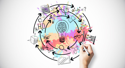 河南大学假期安排/河南大学寒假放假